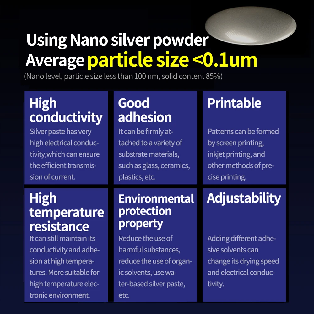 MECHANIC NANO20 Conductive Silver Paste Low Resistance for Mobile Phone Repair Yellow Screen Green Screen Circuit Repair Tool