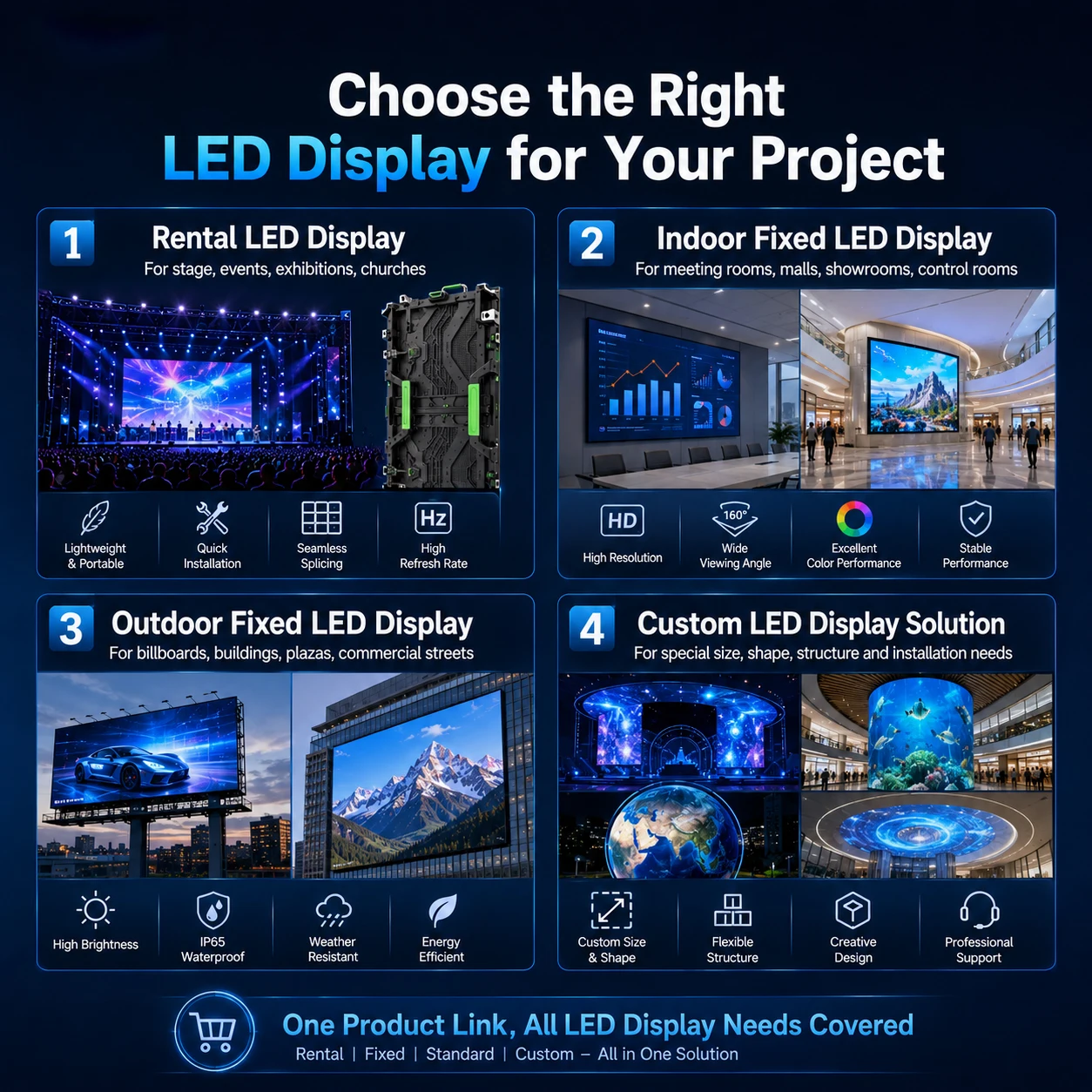 4K 8K Indoor Video Wall UHD LED P2 P3 Screen Panel Full Color Screen Complete System Led Video Wall Led Display Screen