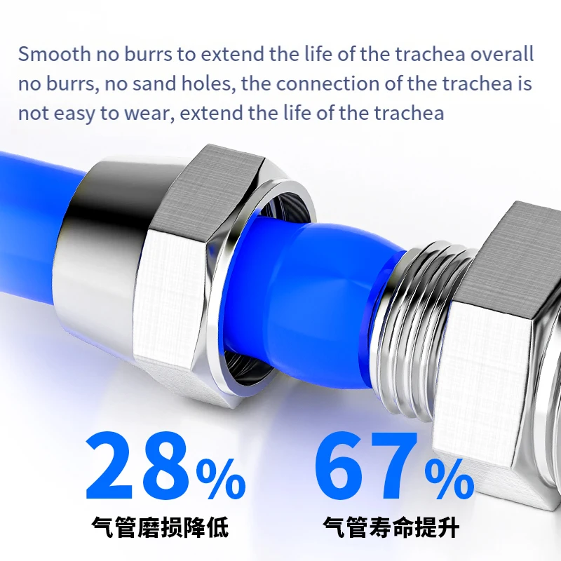 Metal PU Pneumatic quick coupling Air Quick Connector For Hose Tube Fast Joint Connection  4 6 8 10 12 14 16mm