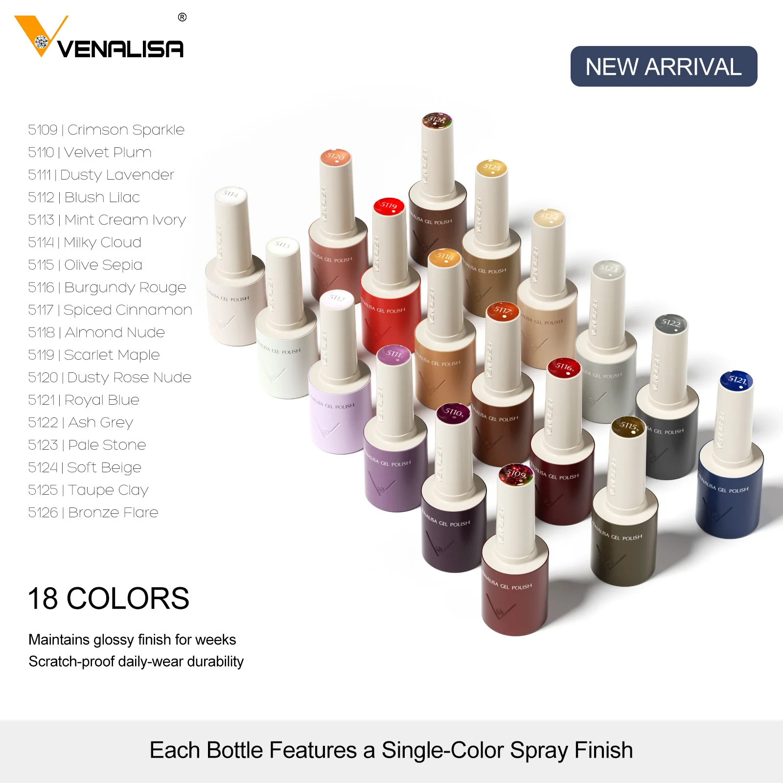VENALISA 10ml Nagelgel-Lack HEMA-FREI TPO-FREI Herbst-Winter-Kollektion 18 Farben Langanhaltender Soak-Off UV-LED-Gel-Lack – Detail 9