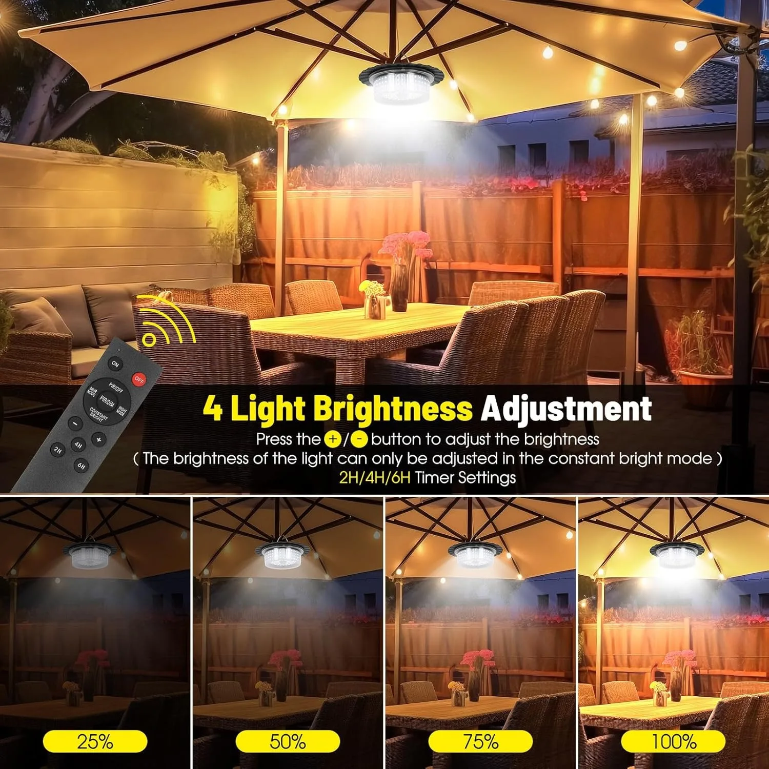 Solar Shed Light with Remote Control Solar Pendant Light Outdoor 360° Lighting IP65 Waterproof Outdoor Lights with Motion Sensor