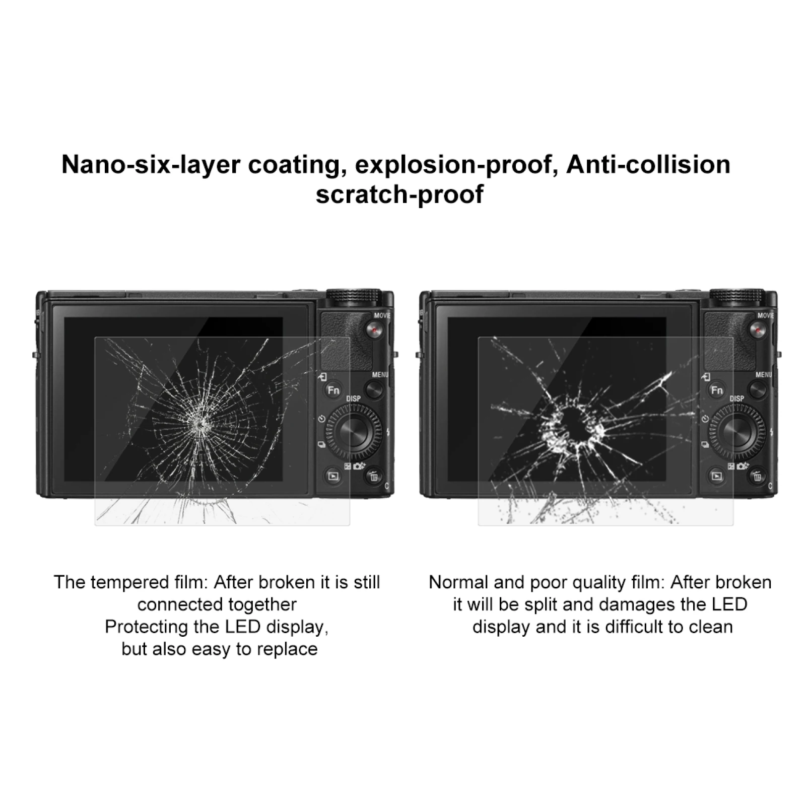 PULUZ 2.5D 9H Tempered Glass Film for Sony Alpha 9 III