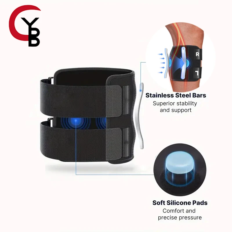 

Re-Active Plus Relief Brace with Dual Pressure Pads - Hand Washable, Double Ring Closure for Running & Sitting Pain Relief