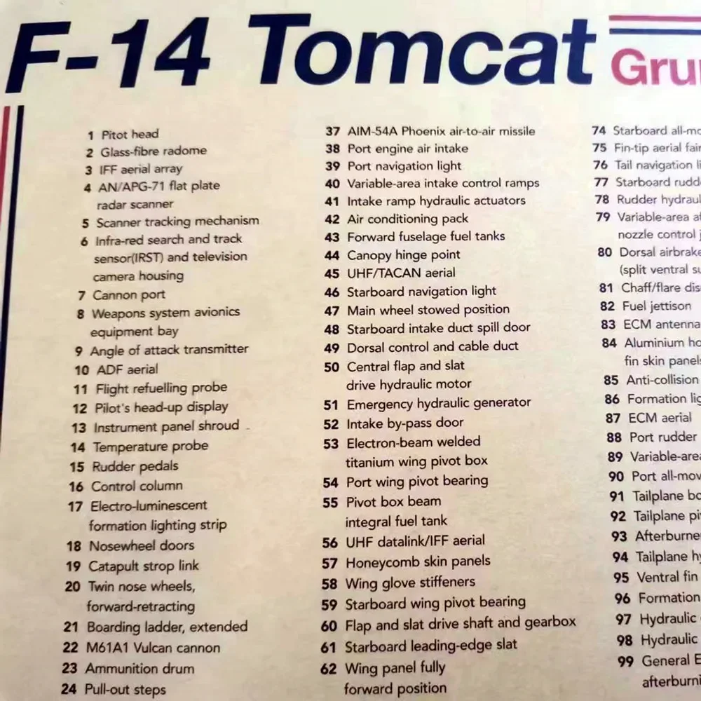 U.S. Air Force F-14 Tomcat  FighterJet Posters and Prints Vintage Aircraft Structural Wall Art Painting Home Room Decor Stickers