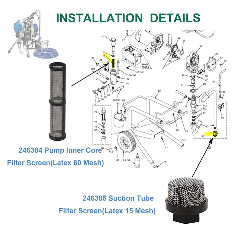 New 246385 246384 287032 Airless Spray Filter Screen Kit For Graco 390 395 490 495 5 95 3400 Sprayers