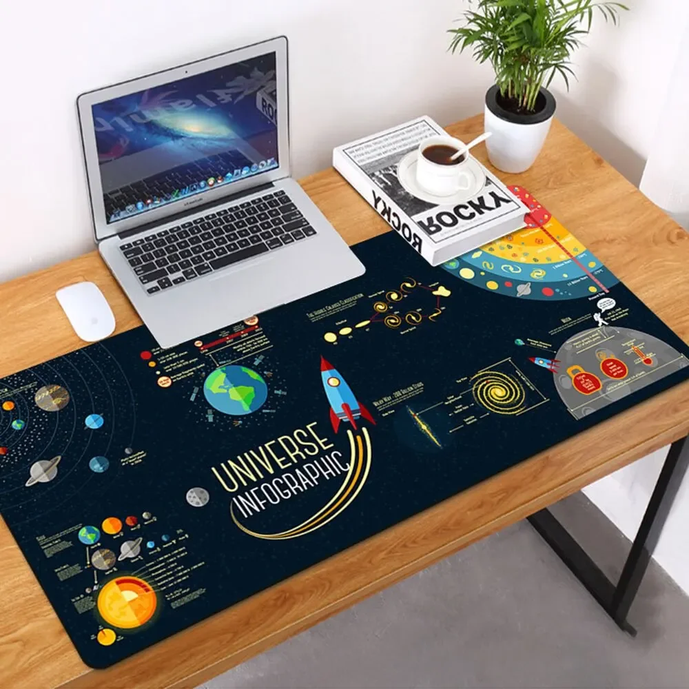 

1pcs Long Planet With Crypto Fabric Solar Mouse Pad Games System Personality Table Mat Silky Smooth 60*30cm