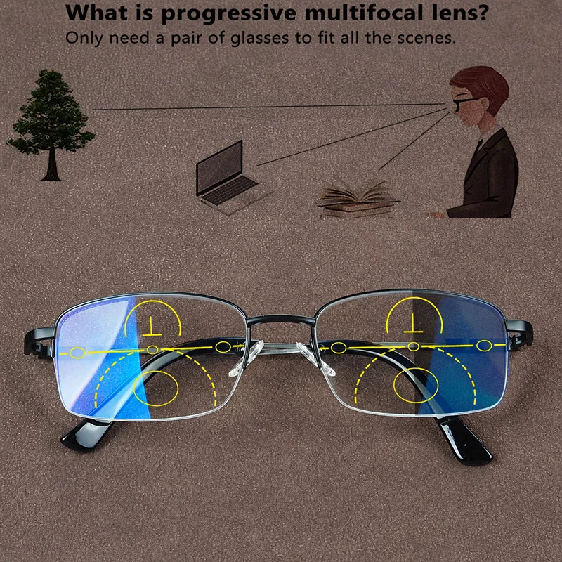 Memory-Metall-Rahmen Photochrome Multifokale Lesebrille für Herren Progressive Anti-Blaulicht-Brille für Damen Multifunktionale Sehhilfe