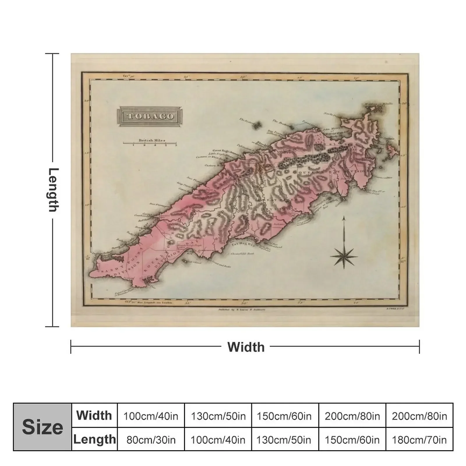 Vintage Tobago Island Map (1823) Throw Blanket Luxury anime Furrys Blankets