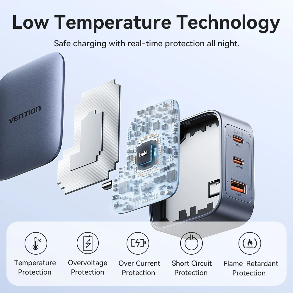 Vention 70W GaN Caricatore Tipo C Carica rapida 4.0 3.0 Caricatore USB per iPhone 16 15 14 Pro MacBook Air Laptop Tablet PD Carica rapida
