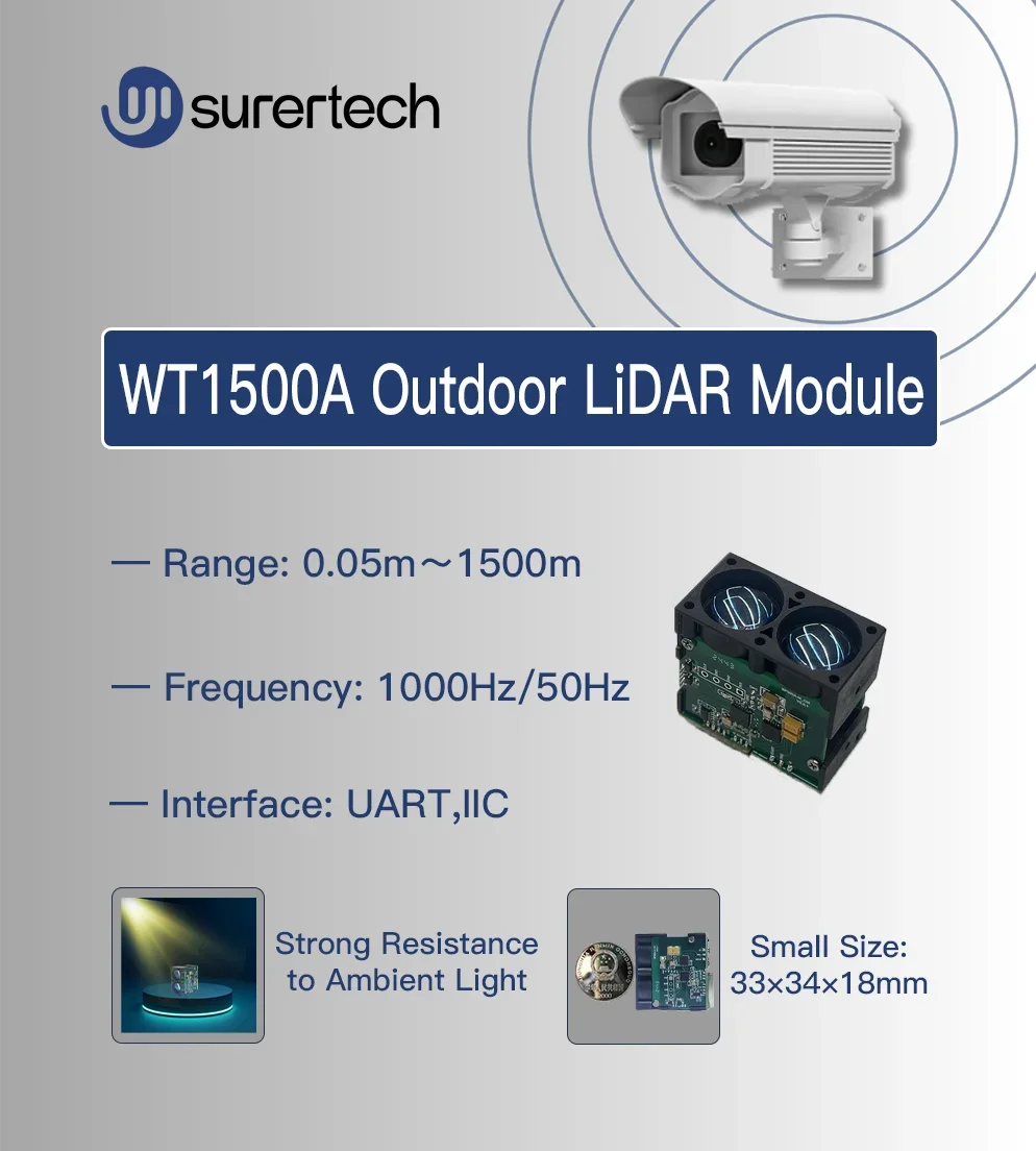 

Surertech WT1500A Хорошая продажа модуля TOF дальнего действия Фотоэлектрический датчик для оптического датчика лазерной теории
