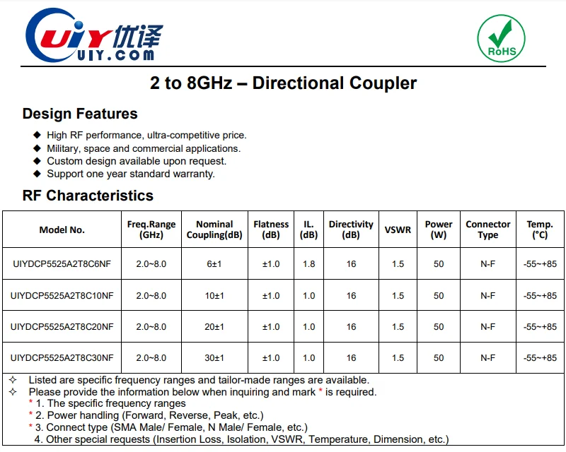 UIY Directional Coupler จาก DUAL 2 ถึง 8 GHz พร้อม N