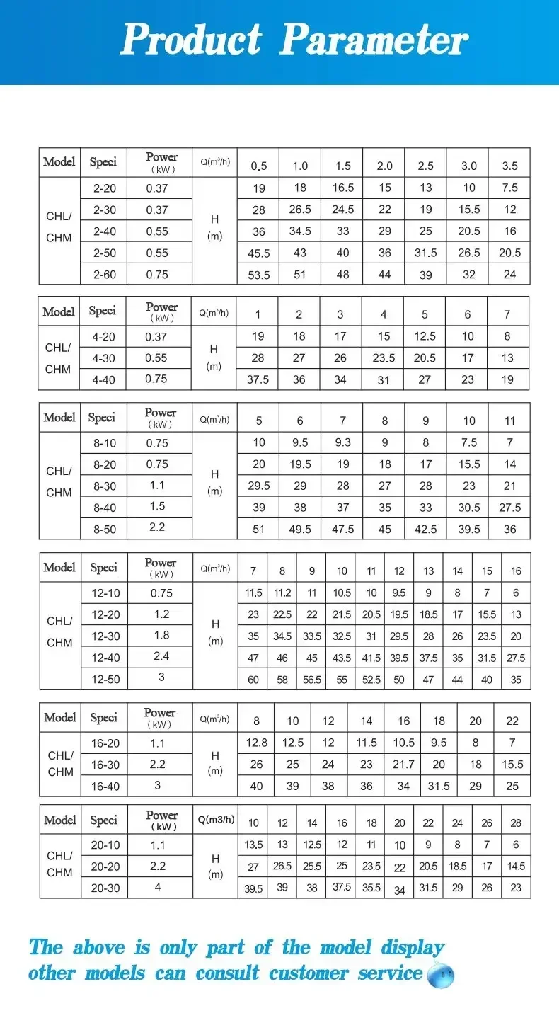 

r o booster pump horizontal immersible high head water pumps water pressure booster pump for home