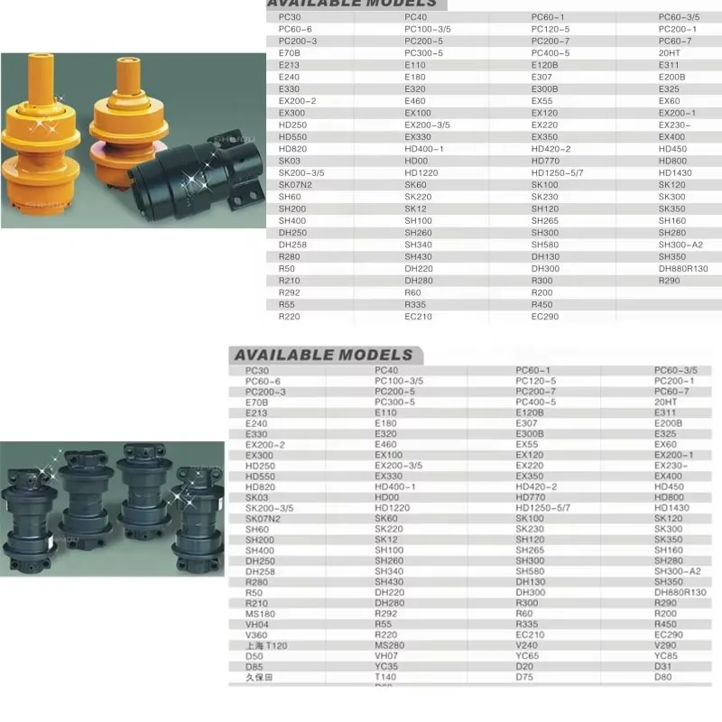 E200B Excavator Chassis Parts Track Wheel Fast Delivery