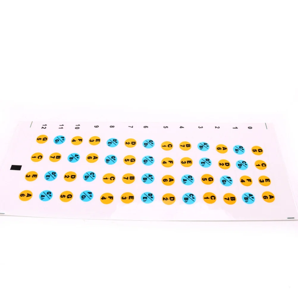 

4 Sheets Ukulele Scale Note Stickers Fingerboard Decals Practical Guide for Beginner Ukulele Learning Tool Scale Stickers