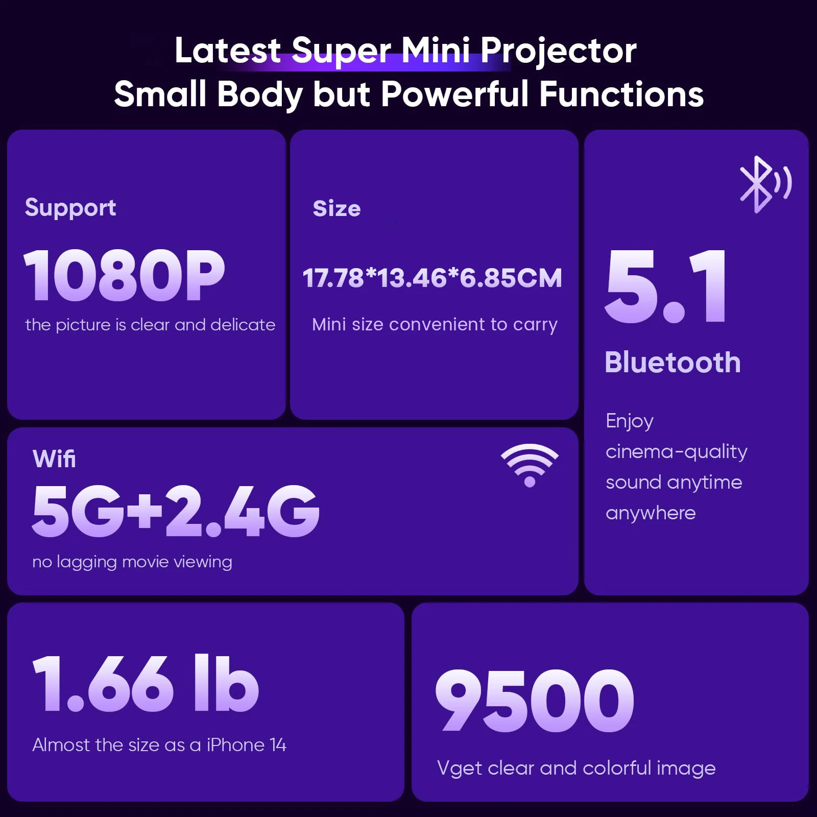 Mini projecteur pour iPhone Portable 4K HD 1080 projecteur 5G WiFi/Bluetooth pour iOS/Android/PC/TV Stick/HDMI/AV/USB intérieur extérieur