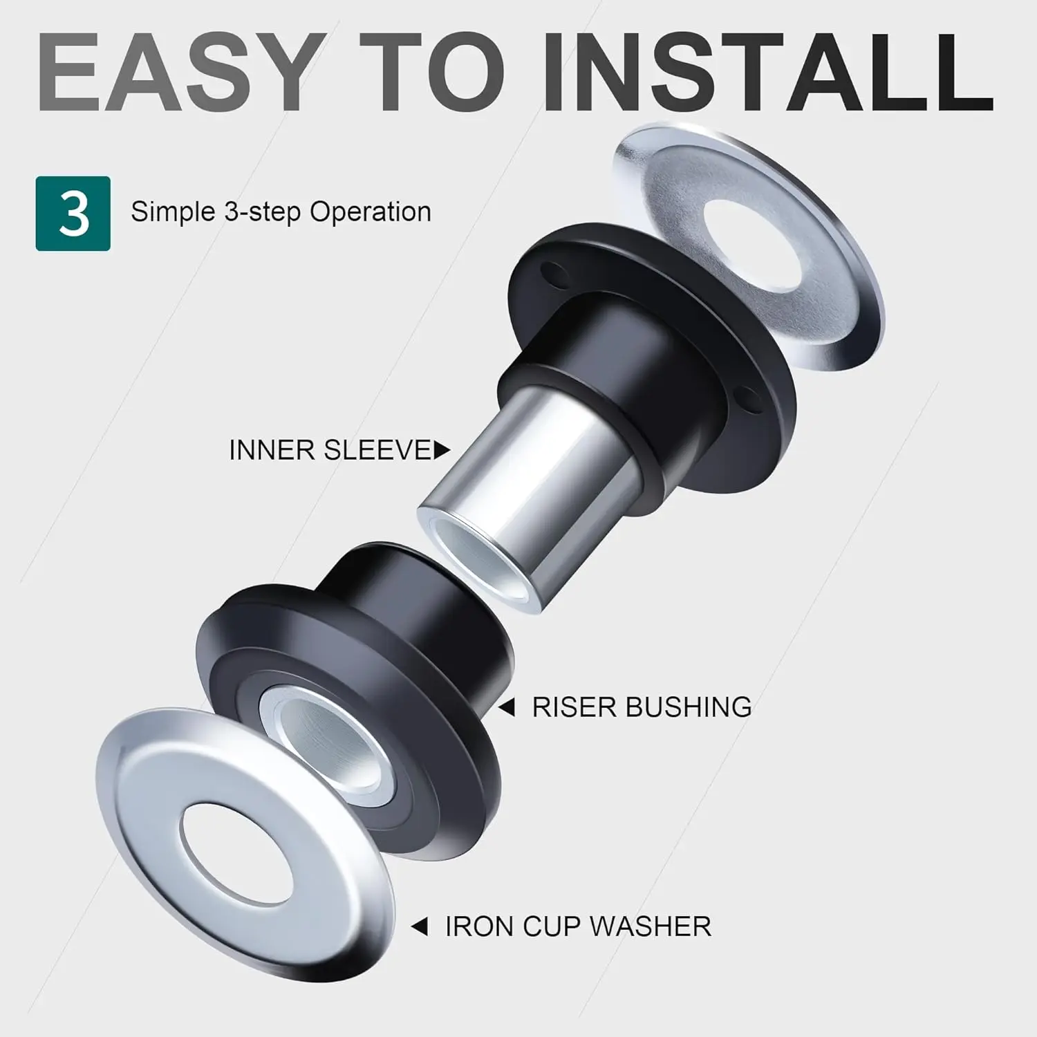 

Motorcycle Heavy Duty Handlebar Riser Bushing Accessorie For Harley Touring 1983-2025 Softail 2018-2025 Polyurethane Bushings