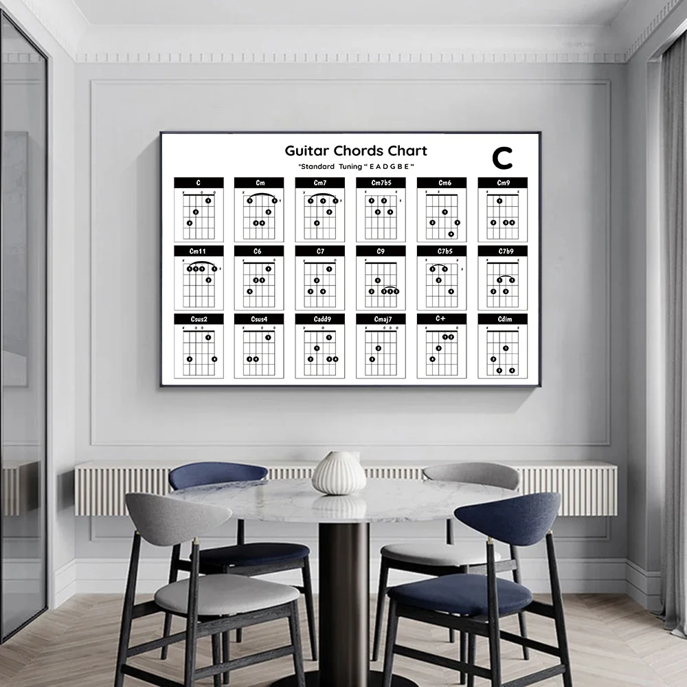 الحديثة الغيتار الحبال الخامس مقياس الموسيقى الرسم البياني الغش جدار الفن الراقية قماش طباعة ملصق استوديو المنزل غرفة المعيشة ديكور #4