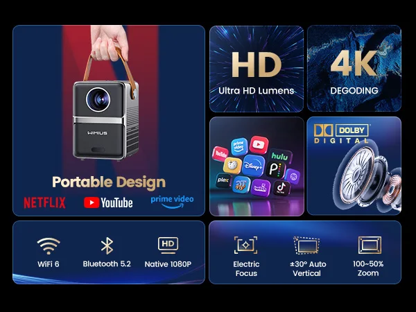 Wimius P61 Tragbarer 4K-Projektor Offizieller Netflix 1600ANSI Autofokus Full HD 1080p WIFI 6 BT5.2 Dolby-Projektor für Heimkino – Detail 2