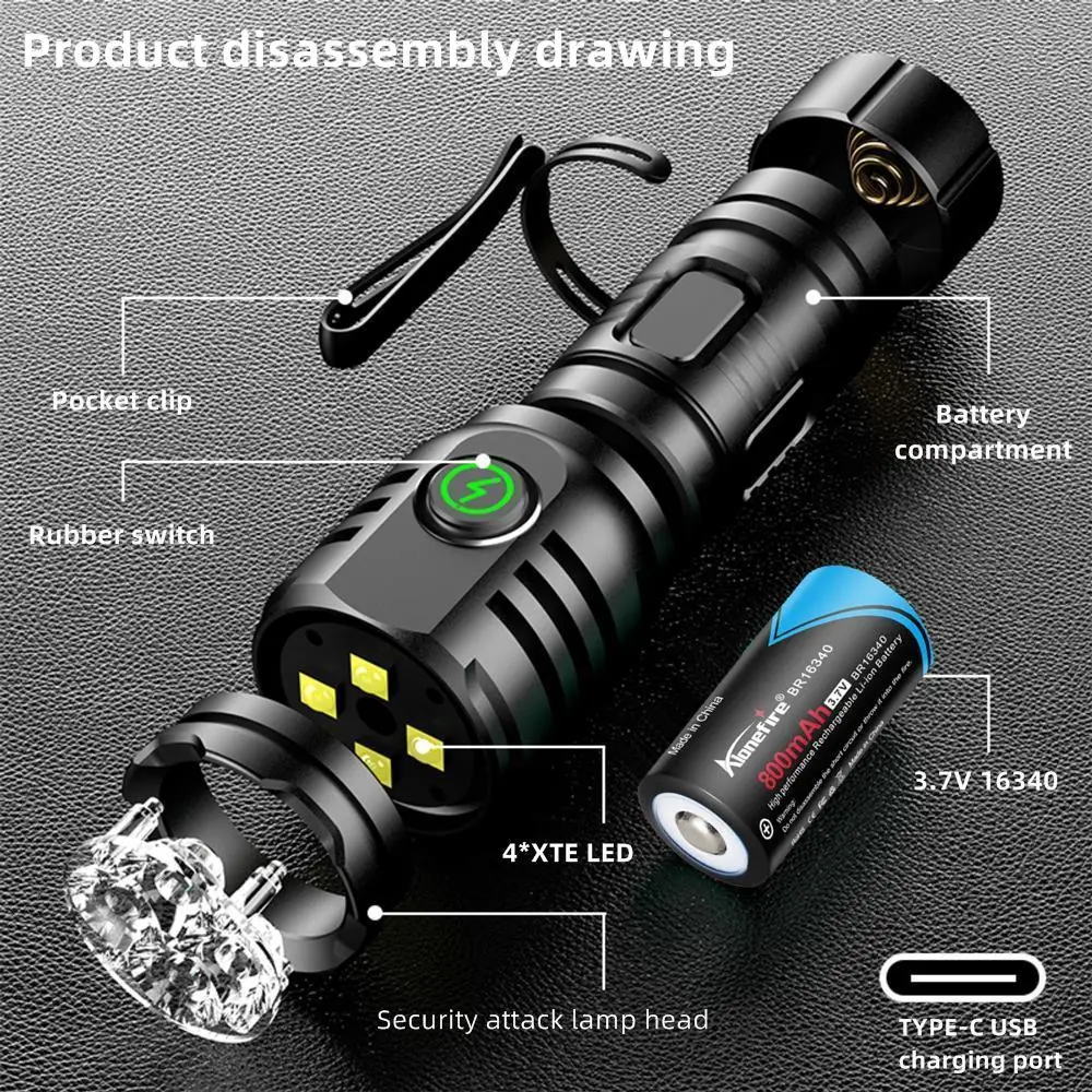 4x Led 6500K Mini Palm Small Usb Flashlight Portable Home Outdoor Pocket Hiking Camping Magnet Work Car Repair Red Light Torch