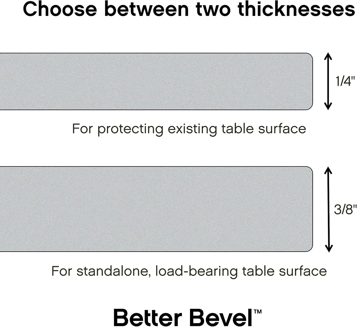 Better Bevel 28