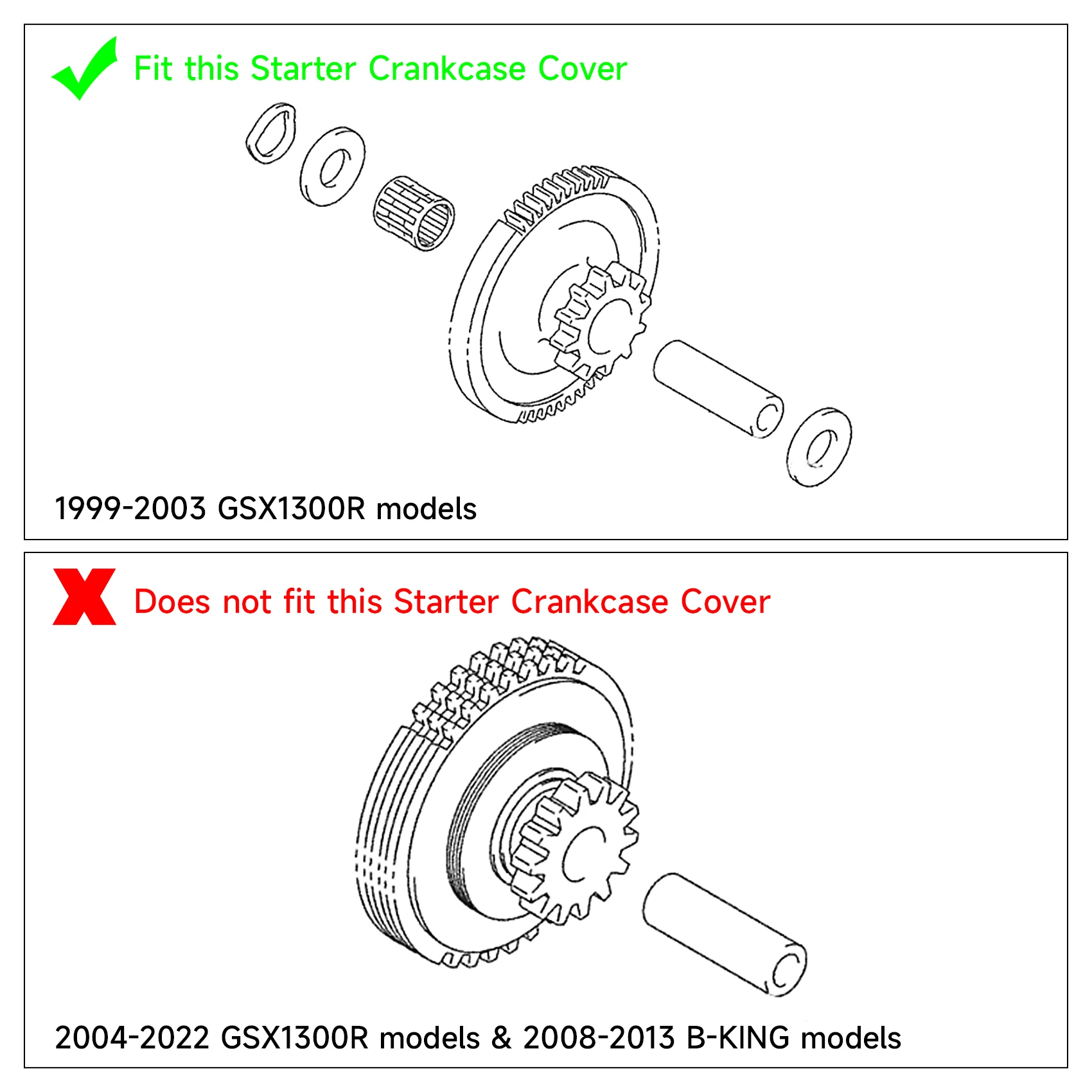 Right Starter Cover Engine Crankcase For Suzuki Hayabusa GSX1300R GSX 1300 R 1999-2003 Motorcycle
