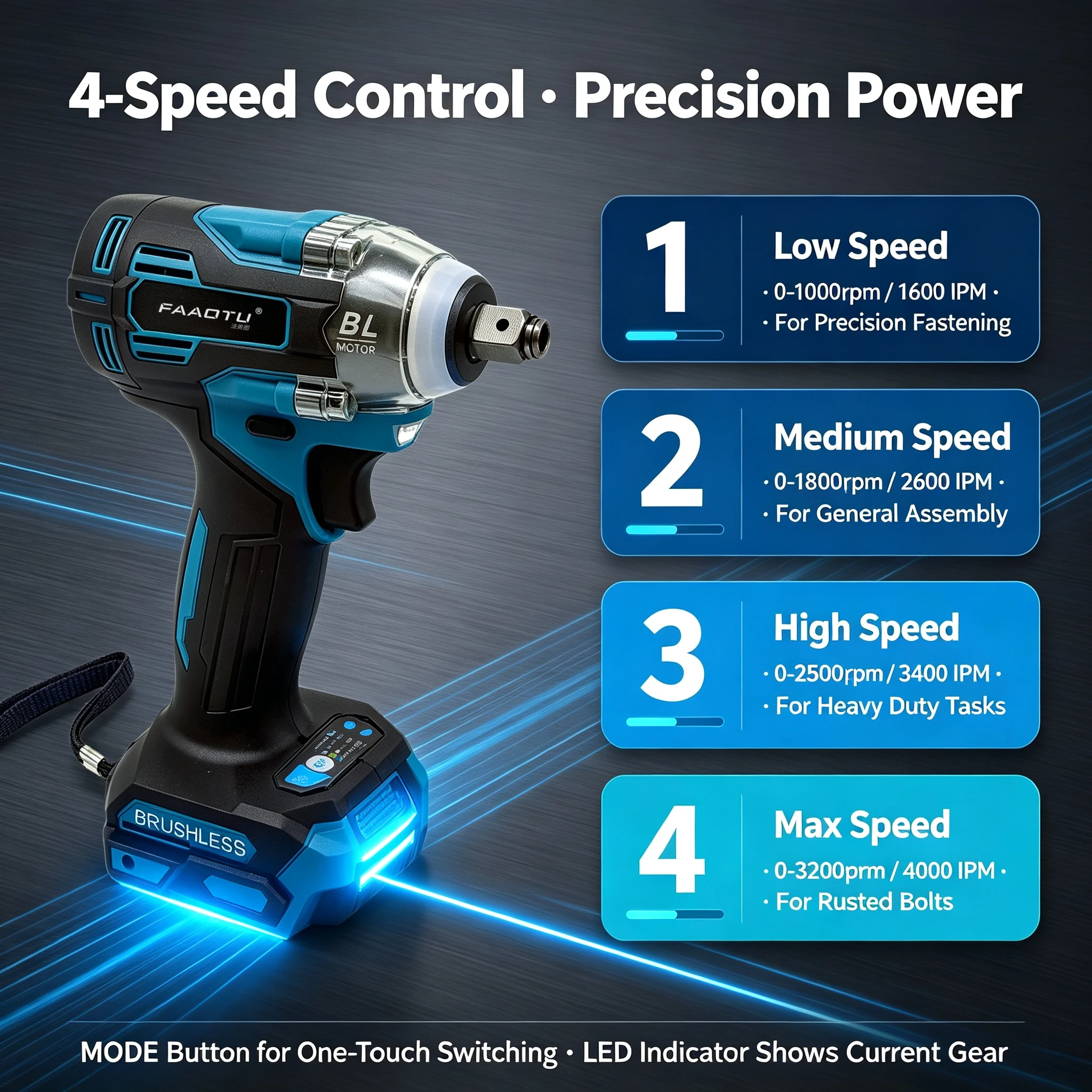 Power Tools Impact Wrench - Ударный гайковерт FAAOTU 004 (только инструмент),