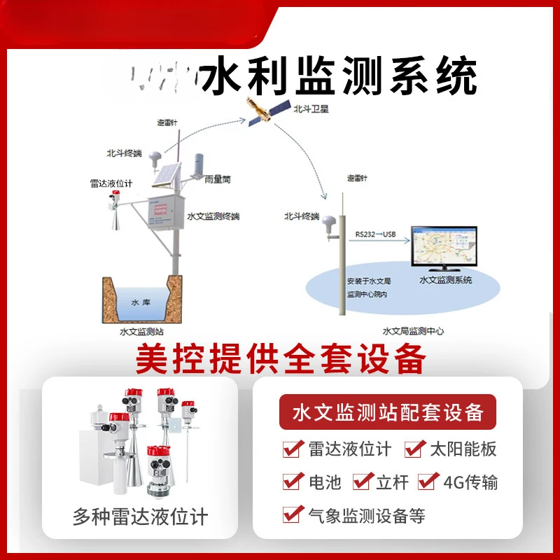 Hydrological Monitoring Station Water Conservancy Lake River Reservoir Liquid Level Flow Meteorological Monitoring Radar