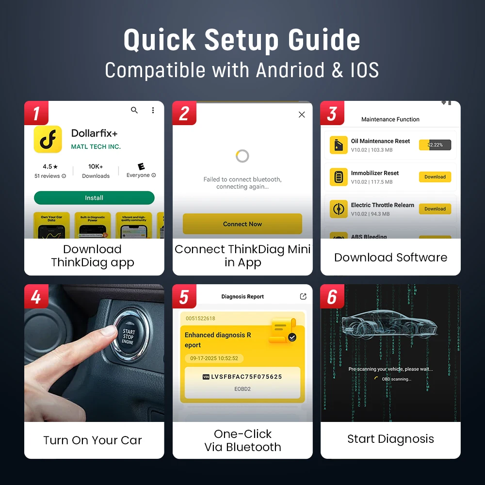 THINKCAR BD6 OBD2 Scanner Bluetooth, All System Diagnostic Tool 5 Reset Service Lifetime Free Update