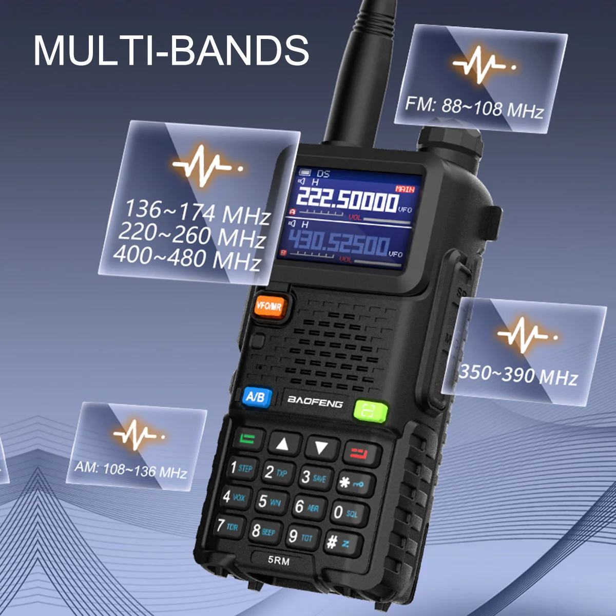 Baofeng UV-5RM Air Band Walkie Talkie Беспроводная копировка частоты Tri Power Type-C NOAA Модернизированная двусторонняя радиостанция UV5R дальнего действия