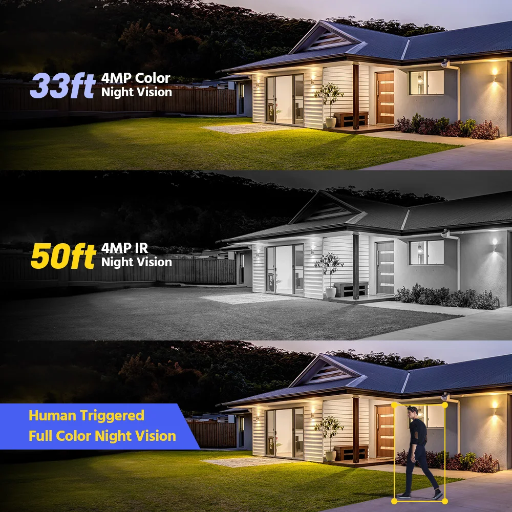 ANNKE 4MP Wireless Solar Security System with 12