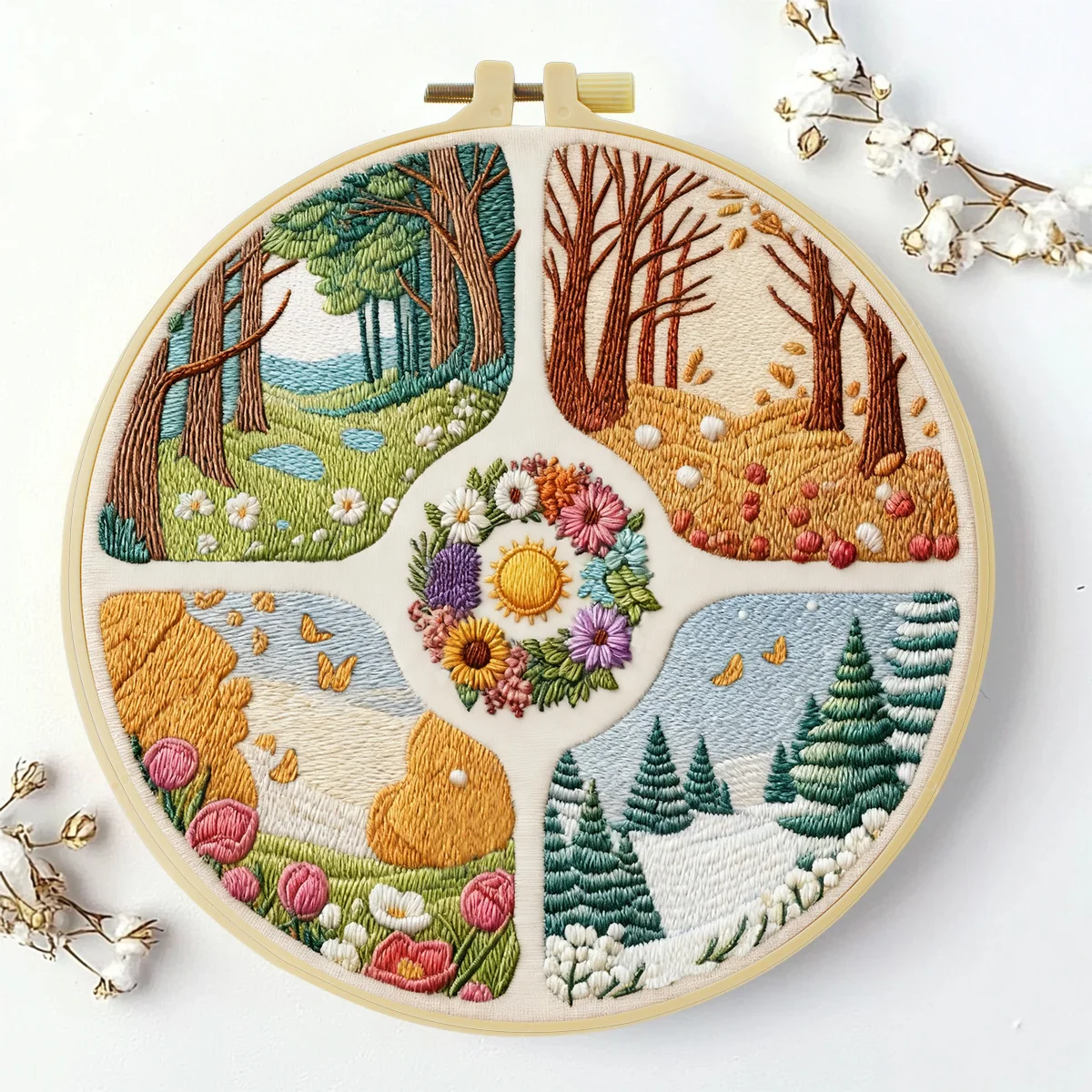 Thumbnail 3 - #86 Best Embroidery Starter Kits to Buy In 2026
