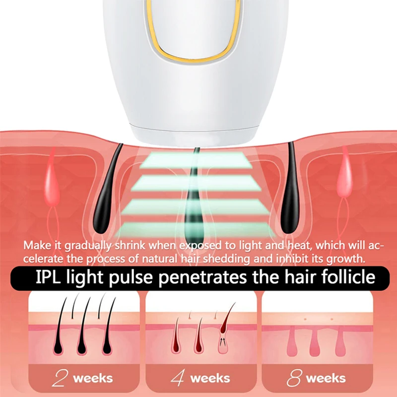 جهاز إزالة الشعر بالليزر الدائم الاحترافي IPL للاستخدام المنزلي للنساء والرجال