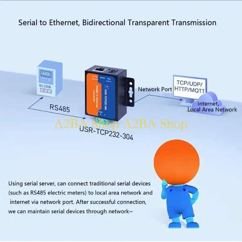 

A2BA Robusted RS485 Ethernet Converter With Wide Voltages Ranges And Industrial Protections Design