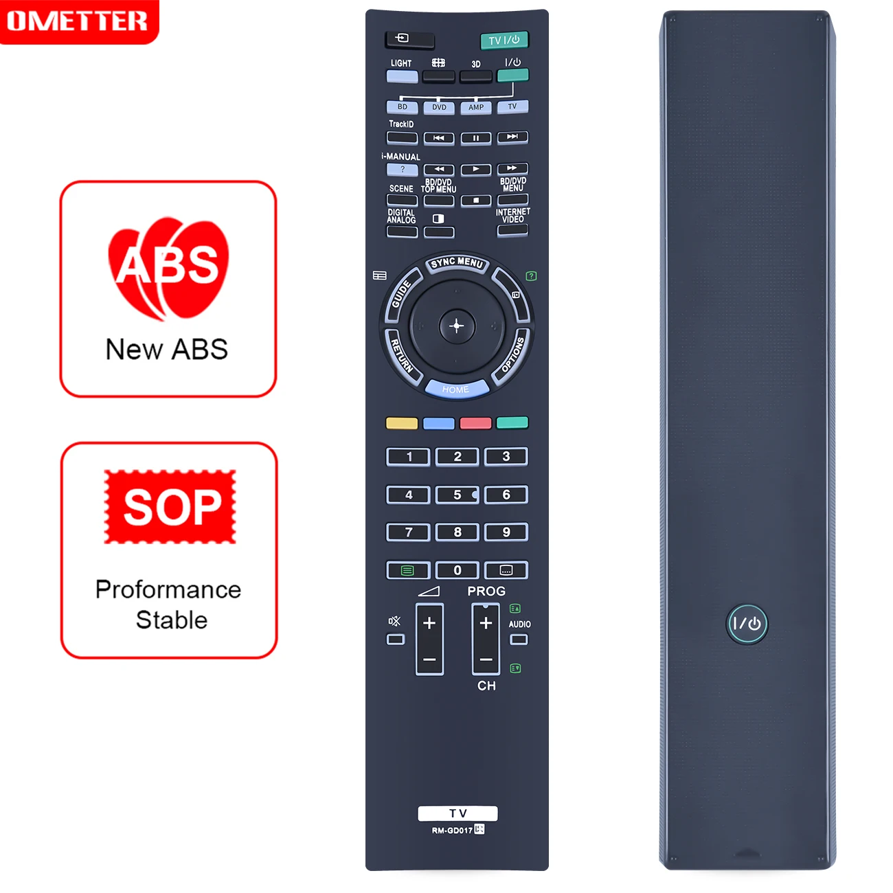 Remote Control For …