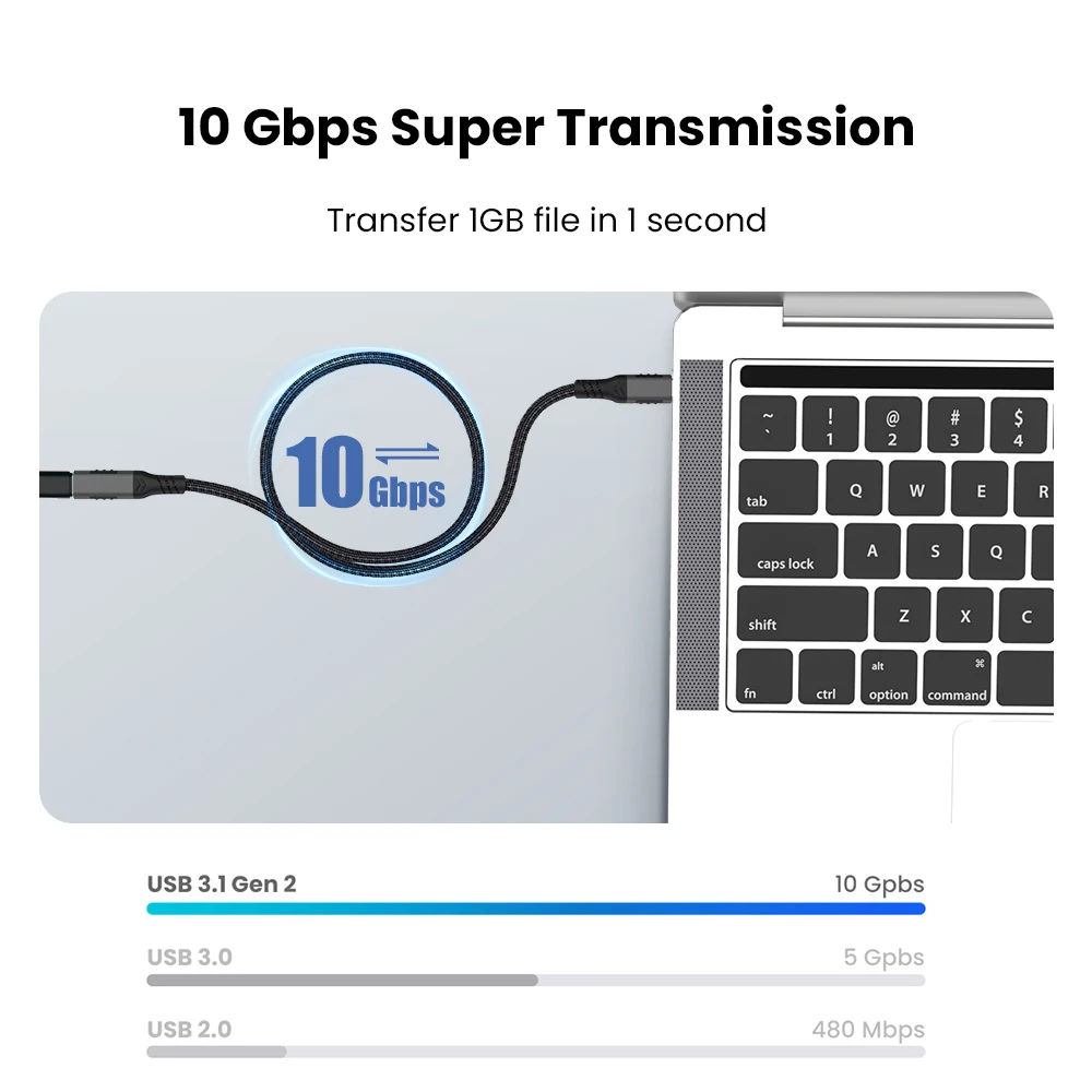 Usb C Verlengkabel 6.6ft Usb Type-C Mannelijk Naar Vrouwelijk Koord Usb3.1 Gen2/10Gbps Sync Data Usb C Extender 100W/5a Snel Opladen