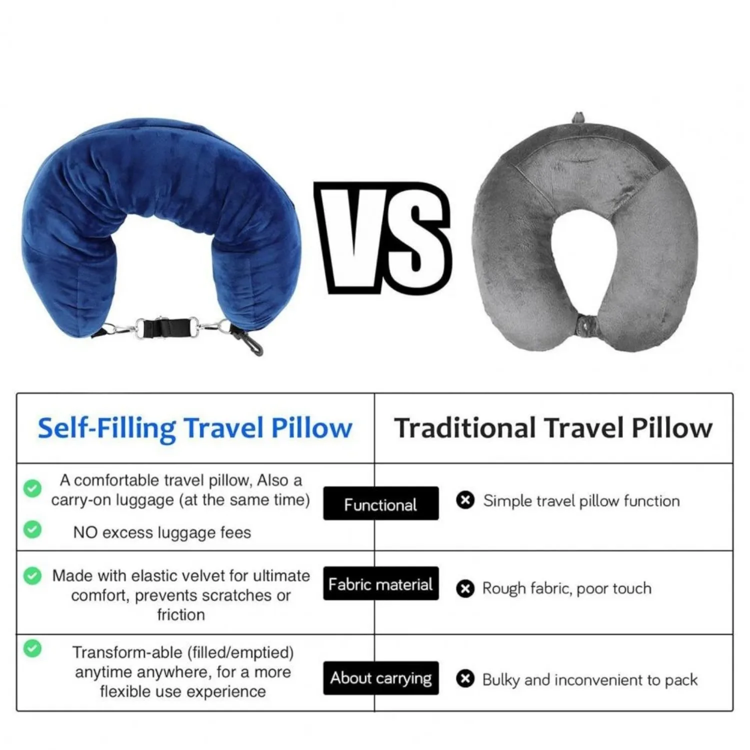 Space-saving Fillable Neck Pillow, Comfortable Flannel, Portable, Adjustable, For Car Train Airplane Travel