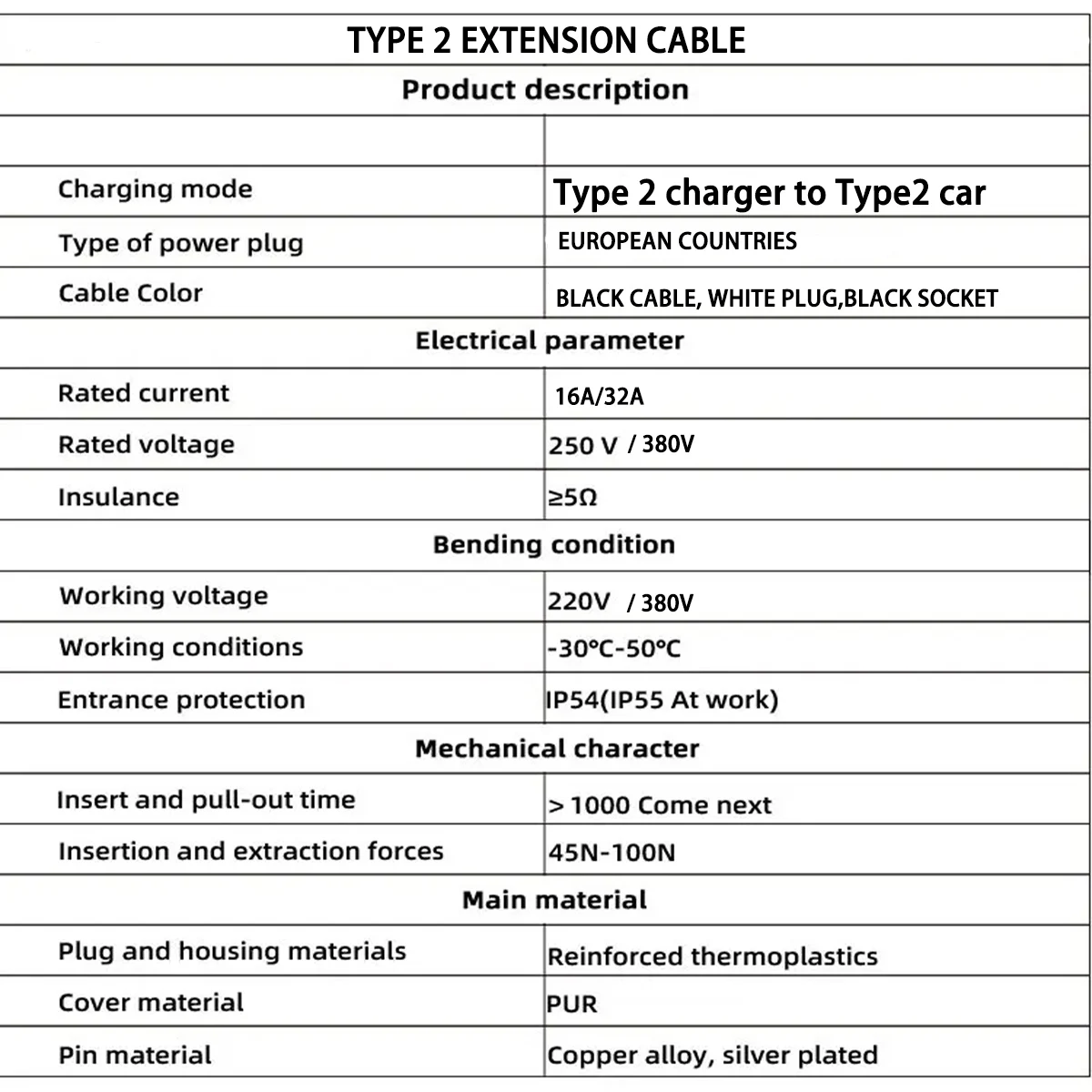 WUFEN نوع 2 تمديد كابل 3.5KW 7KW 11kW 22kW لشاحن محمول صندوق الحائط محطة شحن شاحن مع نوع 2 شحن المكونات #6
