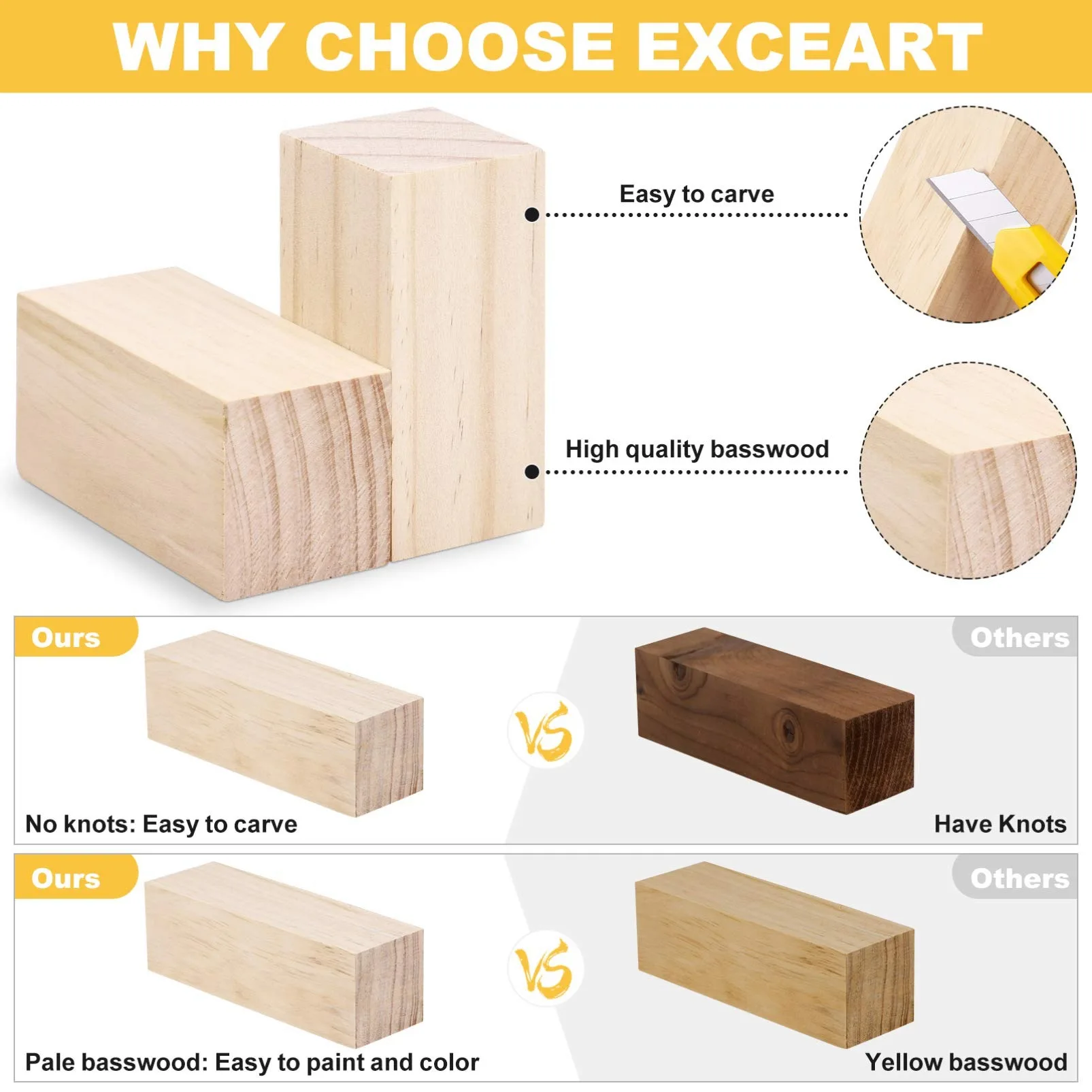 

Набор из 8 заготовок для резьбы из натурального дерева (липа, бальза), необработанные, для детей, взрослых, рукоделия, DIY-проектов