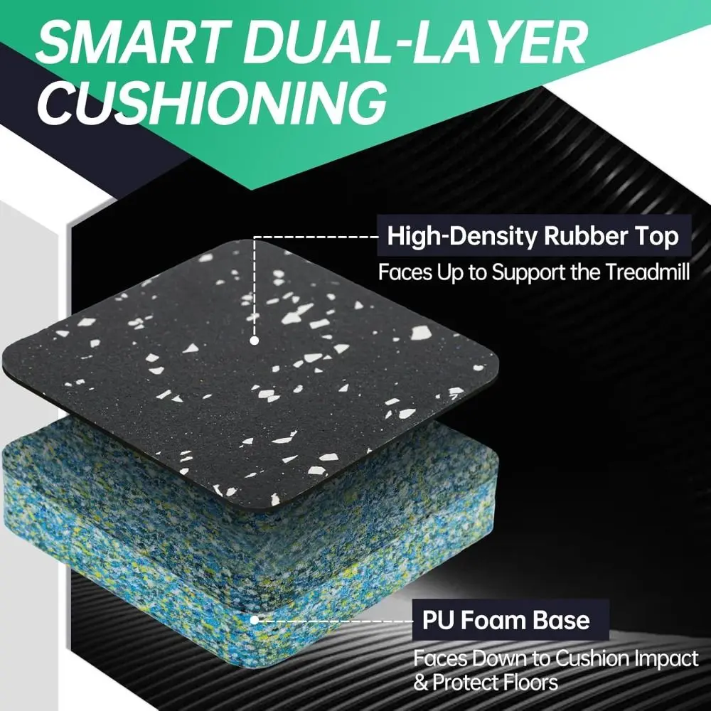Uphill Training Treadmill Incline Riser Blocks Foam Base Shock Absorption Noise Reduction Mats High-Density Rubber Top