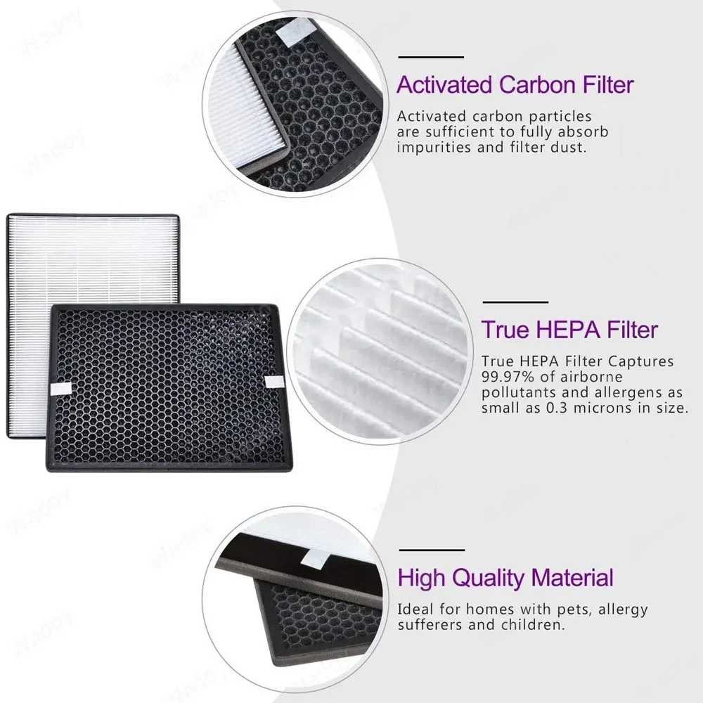Thumbnail 3 - #28 Best Air Purifier Filters to Buy In 2026