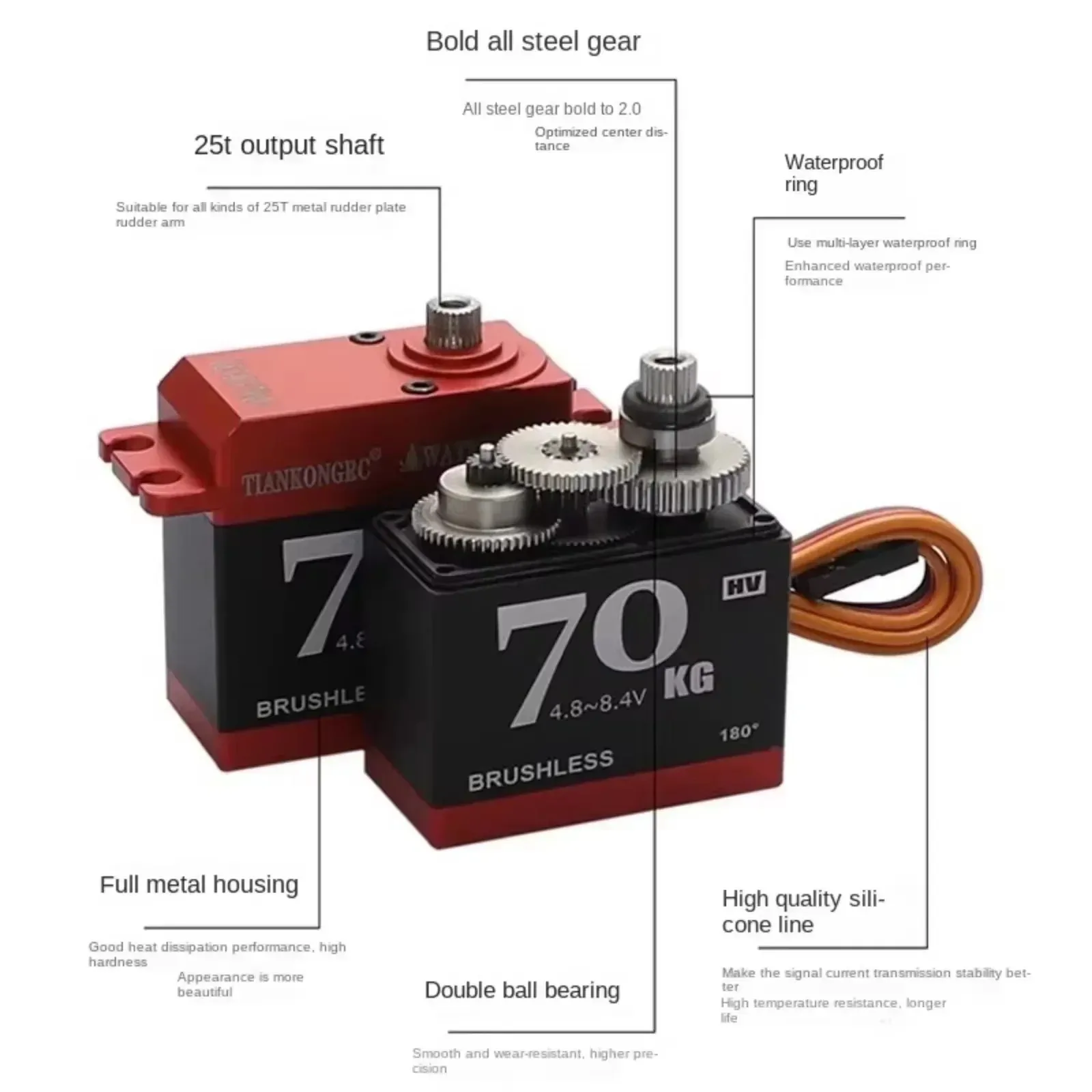 

BLS-HV70MG 70 кг Бесщеточный цифровой сервопривод 8.4В с высоким крутящим моментом, металлическим редуктором, 180/270/360 градусов, красный, для радиоуправляемых машин, краулеров, роботов, DIY-игрушек