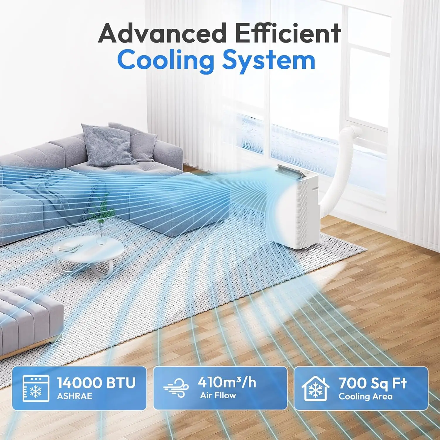 14000 BTU Portable Air Conditioner, 4-in-1 Portable AC Unit with Cooling, Dehumidifying, Fan, w/Sleep Mode, Auto Wind Swing, 24H