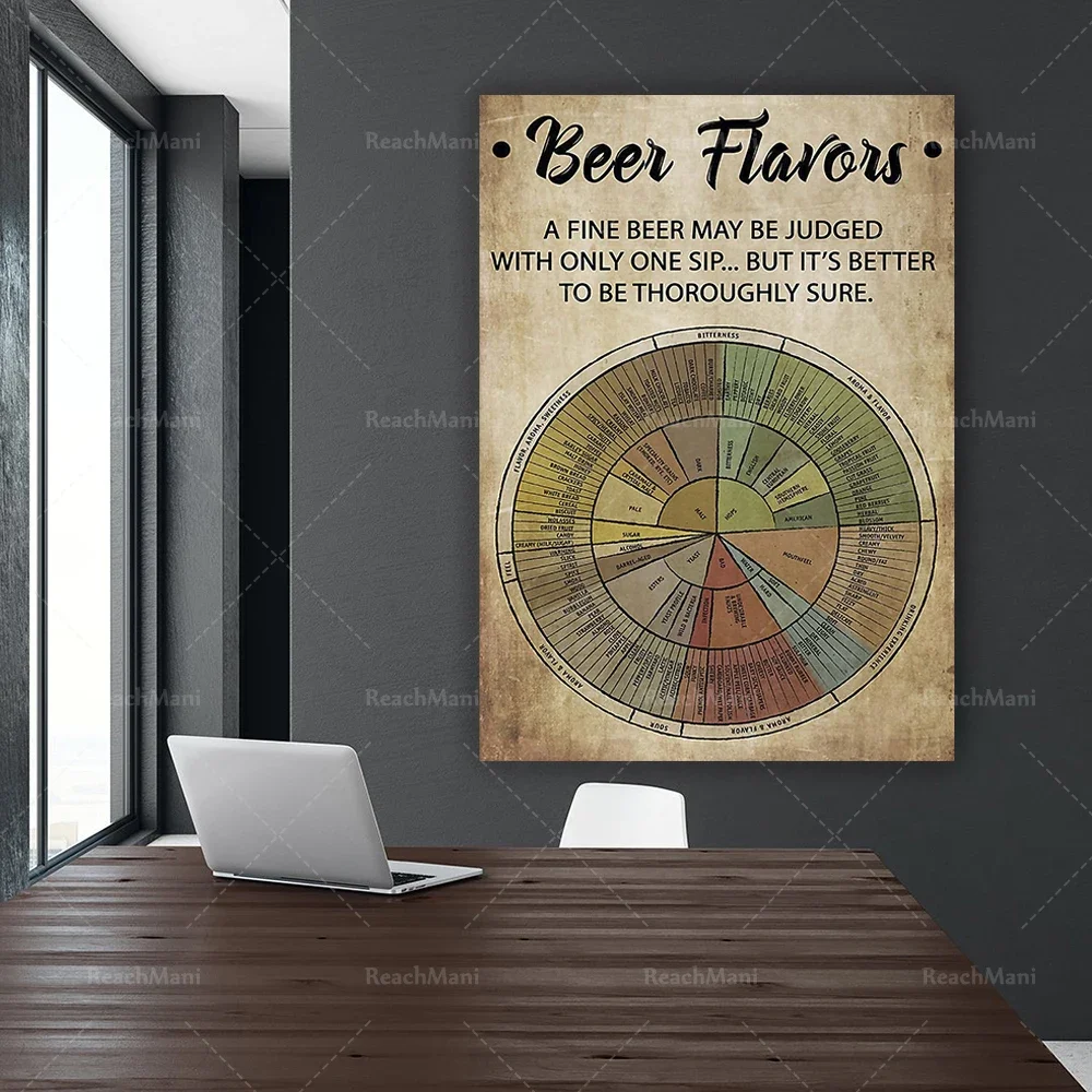 Beer Poster - Beer Flavor, Beer Print, Craft Beer, Bar Decor, Beer SVG, Beer Art, Beer Lover Gift, Beer Chart, Boyfriend Gift,