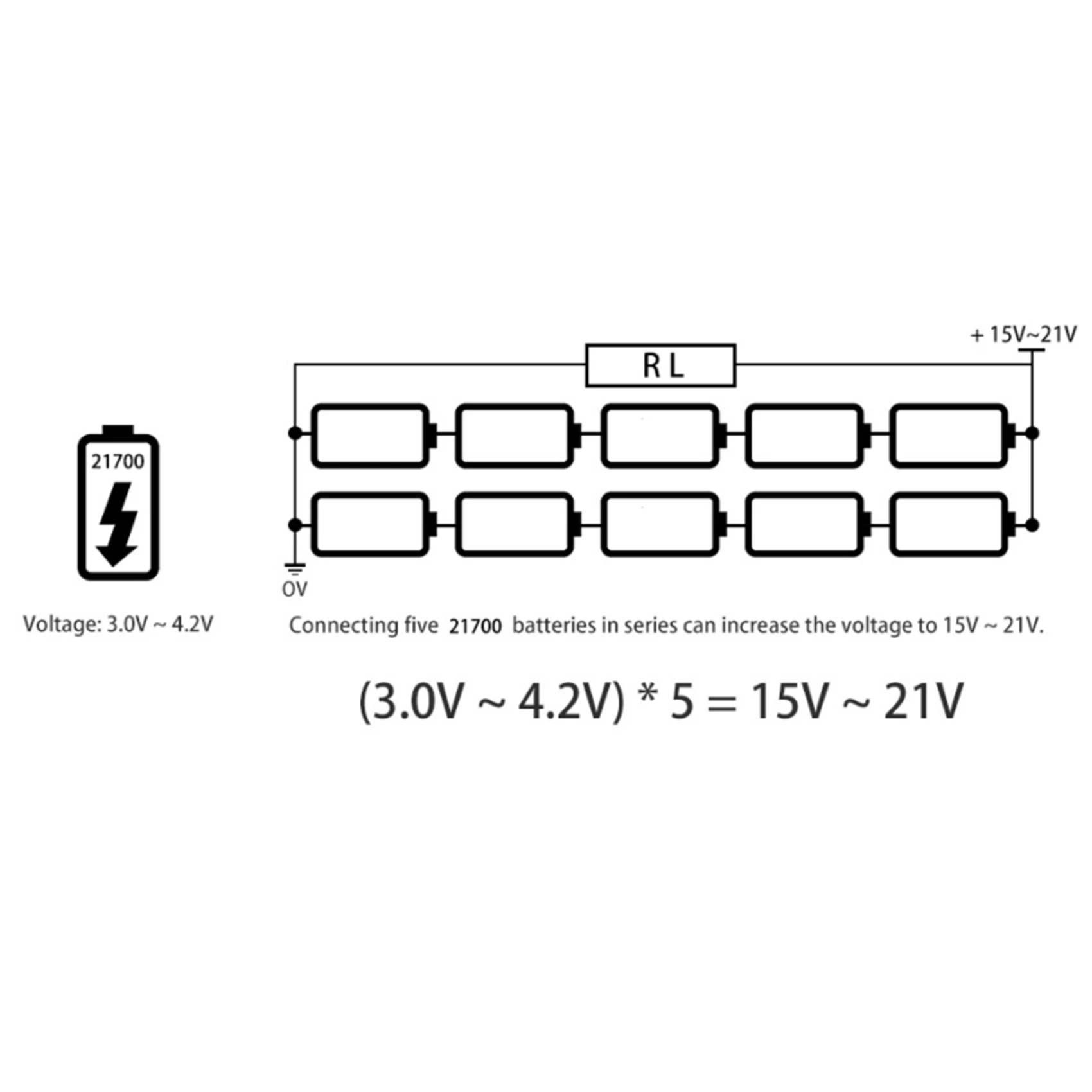 Cocok untuk DeWalt DCB200 20V10 Core 21700 alat listrik inti papan pelindung cangkang plastik