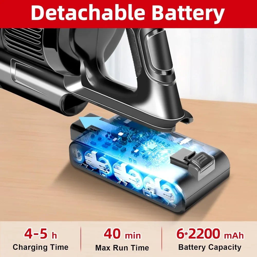 HAOYUNMA Cordless Vacuum Cleaner Lightweight 24Kpa 2-Speed Cordless Vacuum Cleaners for Home, Rechargeable Cordless Stick Vacuum