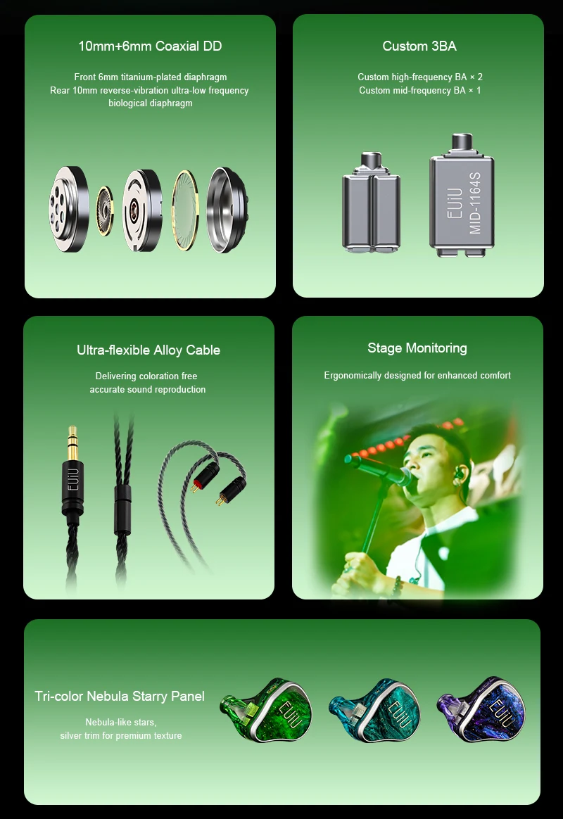 EUIU UI-05 Koaxialer Dual-Dynamic-Driver Hybrid IEM mit abnehmbarem 0,78-mm-2-Pin-Kabelsystem – Detail 2