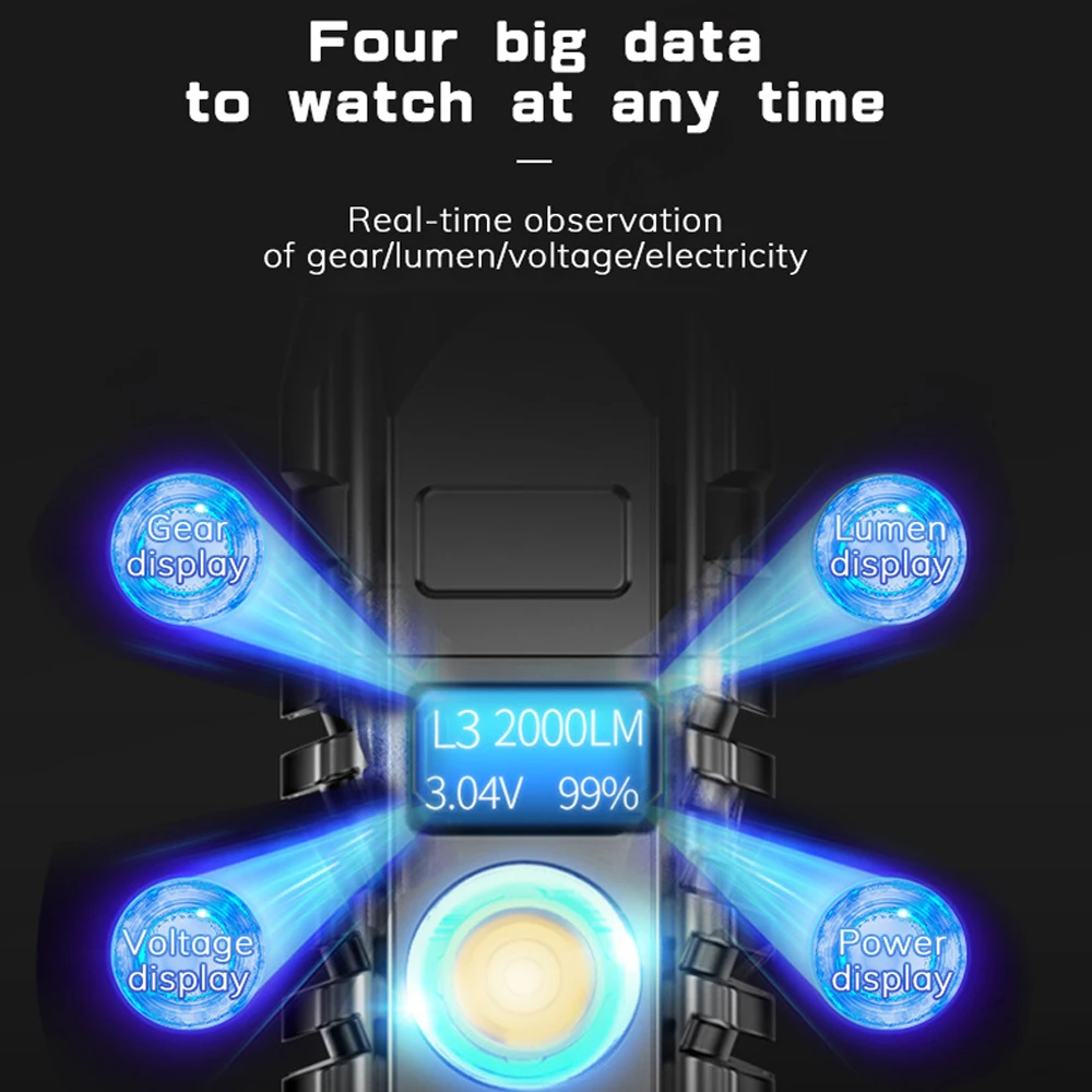 P90 LED Flashlight Strong Light High Power Rechargeable Tactical Flashlight 2km Long Lasting Torch Waterproof Outdoor Lighting