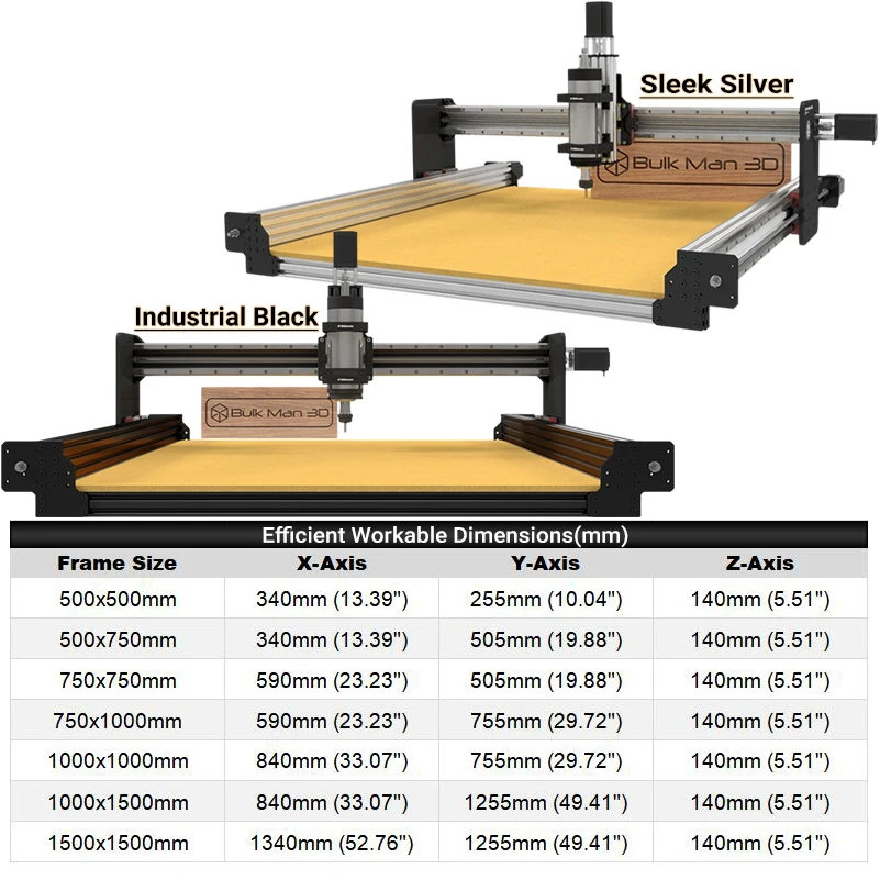 QueenBee PRO CNC Machine Full Kit, Parafuso de chumbo Trilhos lineares, Atualizações 4Axis, CNC Router Gravador, BulkMan3D, 750x1000mm, -20%