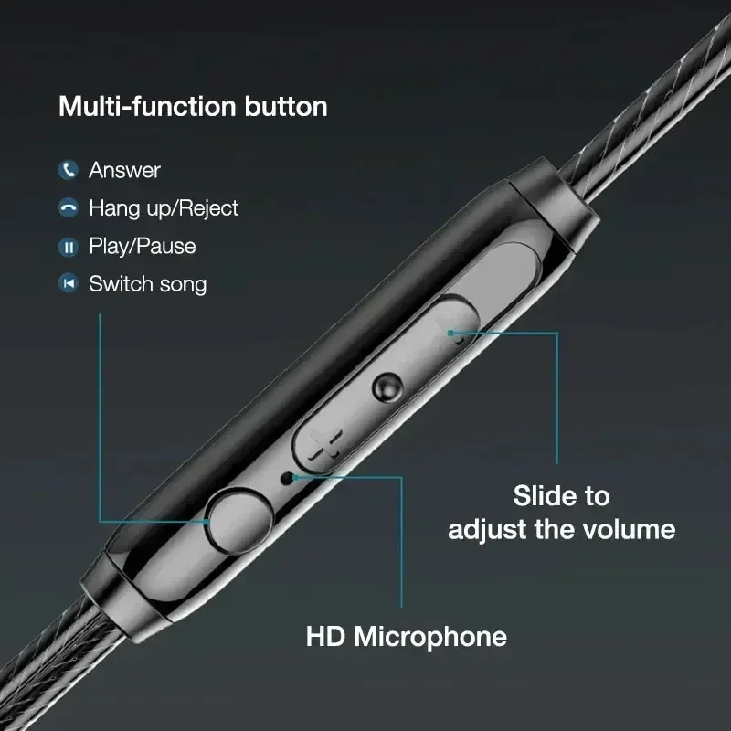 Type-C Wired Headphones Bass in Ear Headphone Headset with Mic Stereo Wired Earphone Earbuds Wire Earphones
