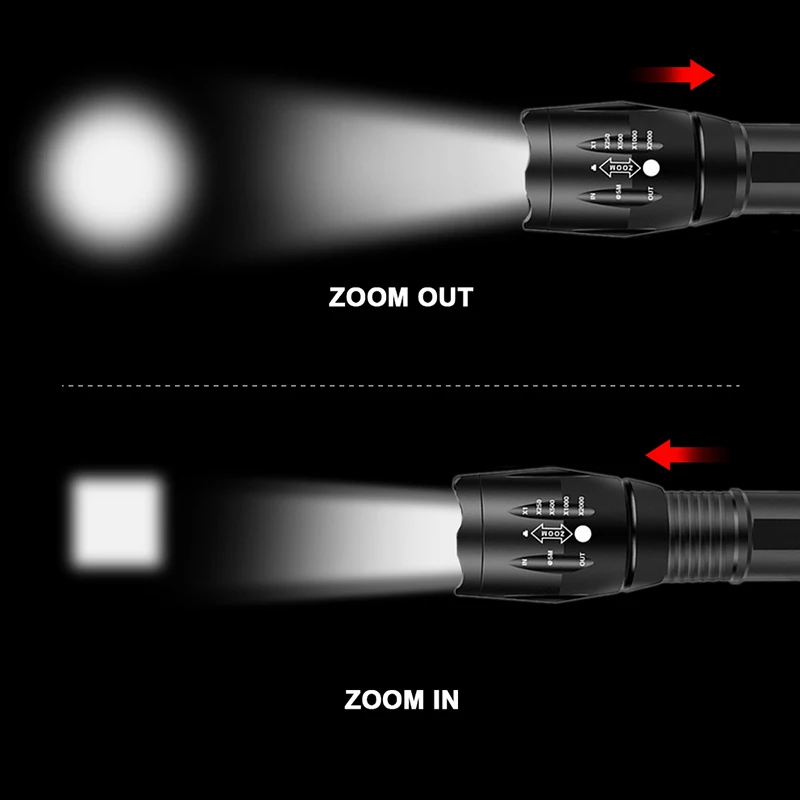 Strong Light T6 LED Flashlight Zoomable Torch 5 Lighting Modes Aluminum Alloy Outdoor Camping Light Waterproof Material